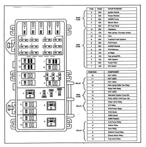 2011 titan pro4x fuse diagram